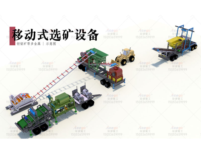尼日利亚多金属选矿生产线方案